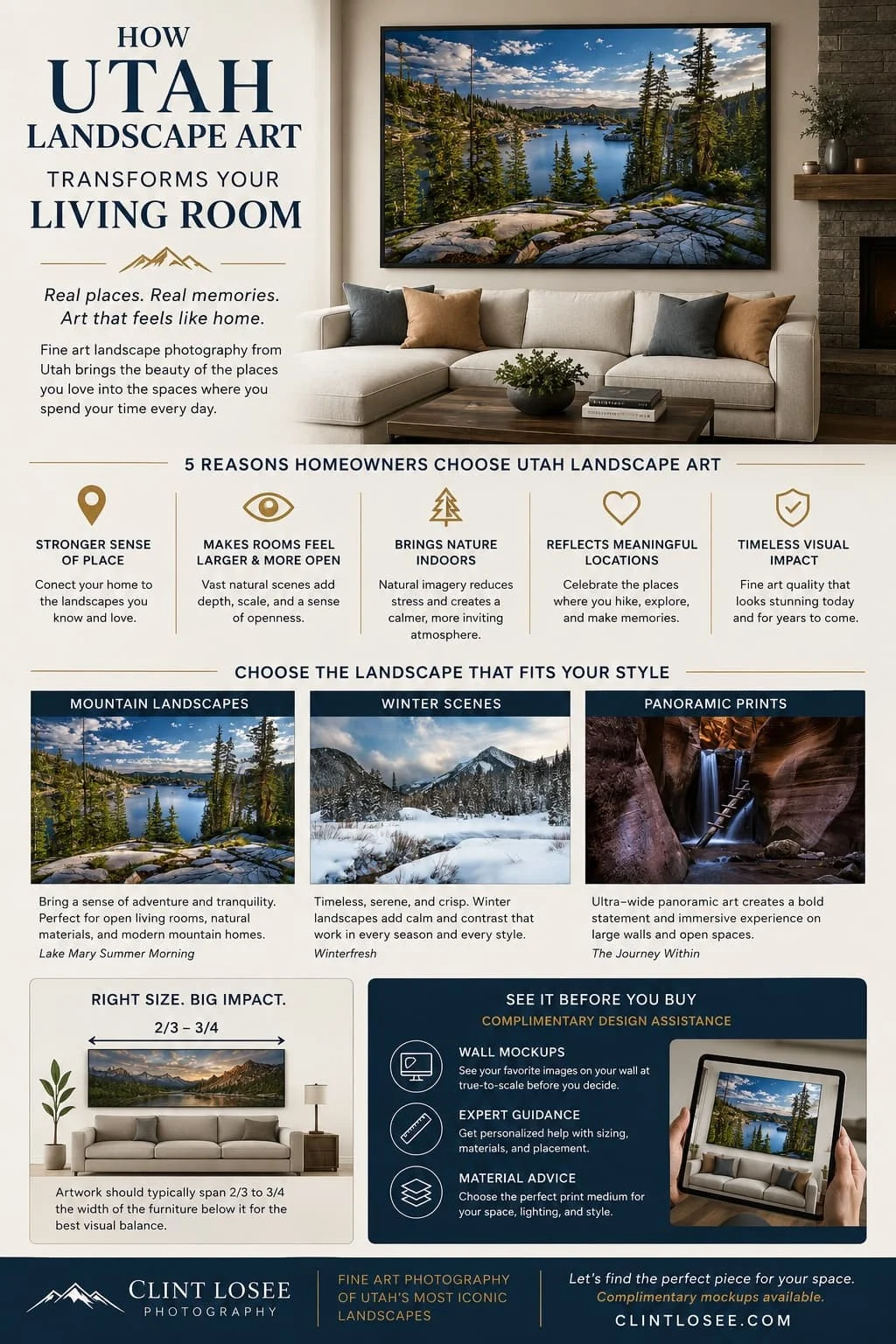 Utah Living Room Wall Art Infographic